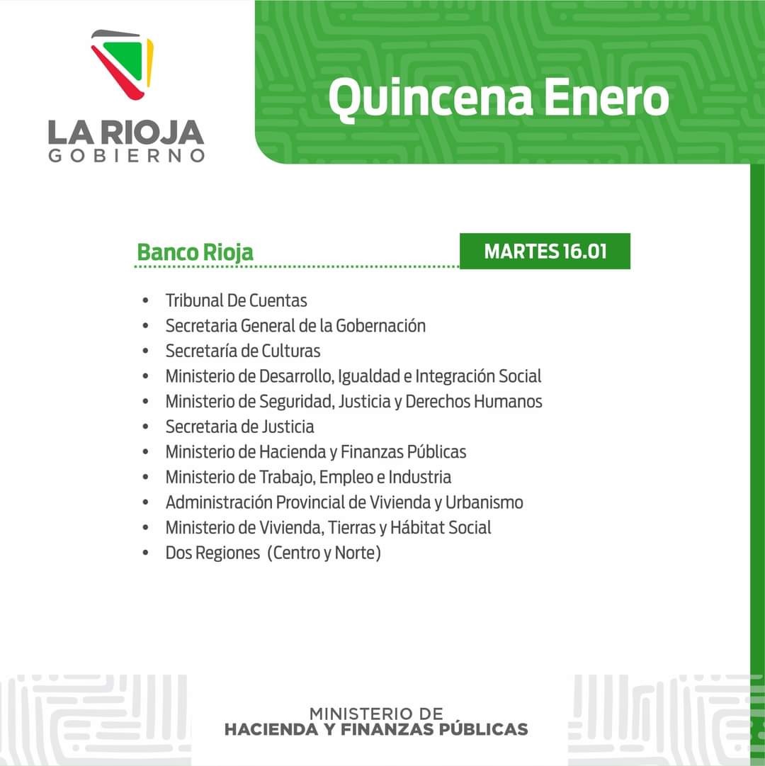 Quiénes cobran este martes la Quincena 