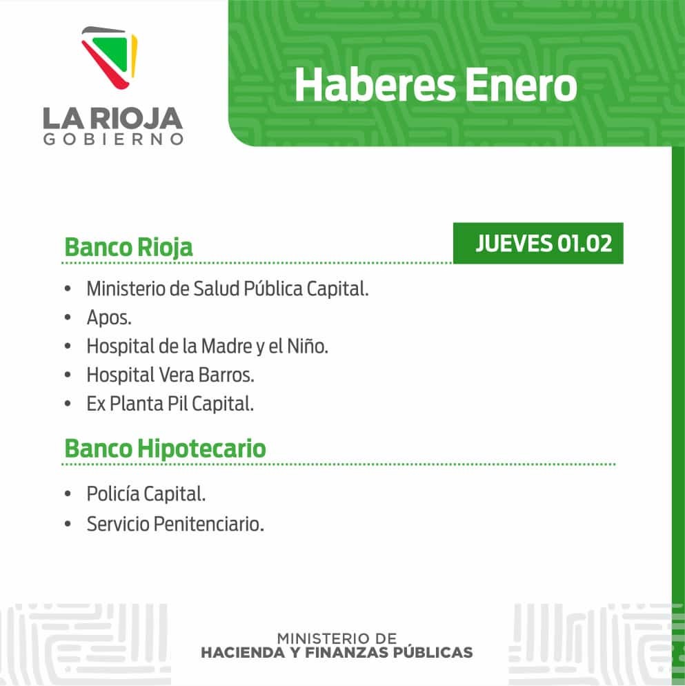 Cronograma de Pago haberes de Enero: Quiénes cobran este jueves 1 de febrero