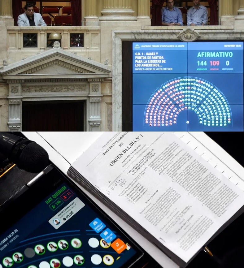 DIPUTADOS APROBÓ LA LEY ÓMNIBUS EN LO GENERAL TRAS TRES DÍAS SE SESIONES