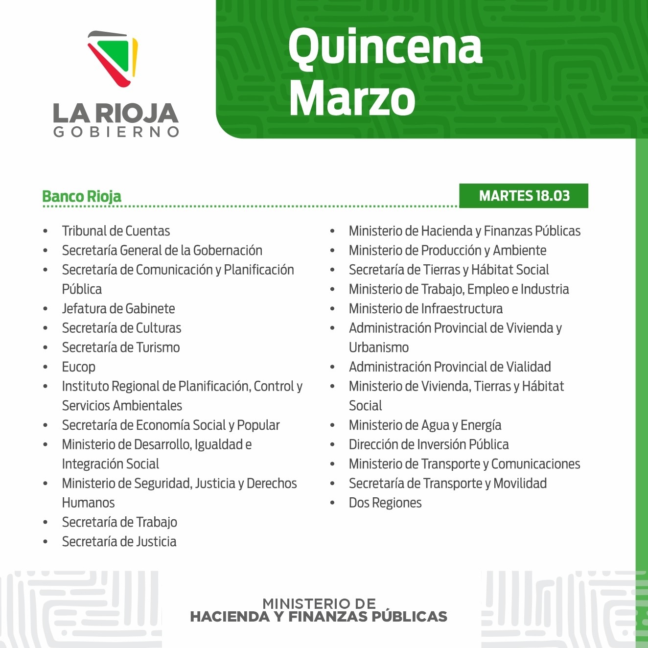 Continúa el cronograma de pago de la Quincena a agentes estatales