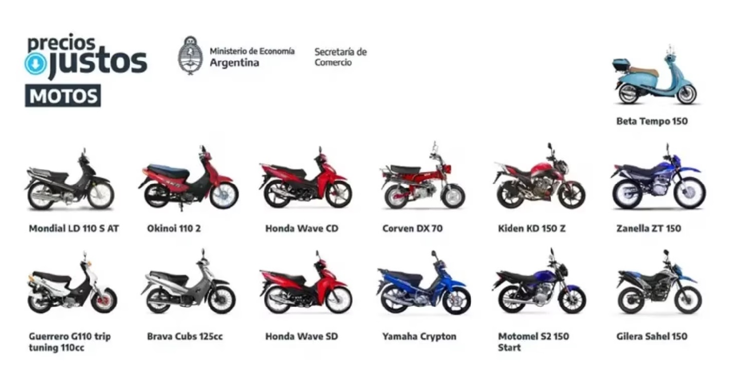 Congelaron el precio de 13 marcas de motos