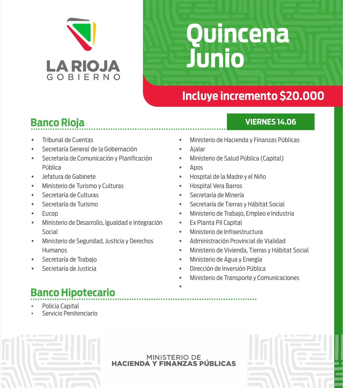 Comienza el pago de la quincenita