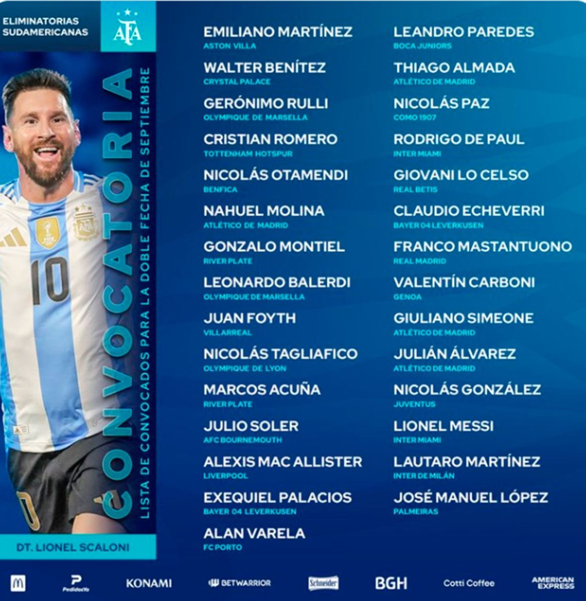 Lionel Scaloni definió los 29 convocados de la Selección Argentina para la última doble fecha de Eliminatorias