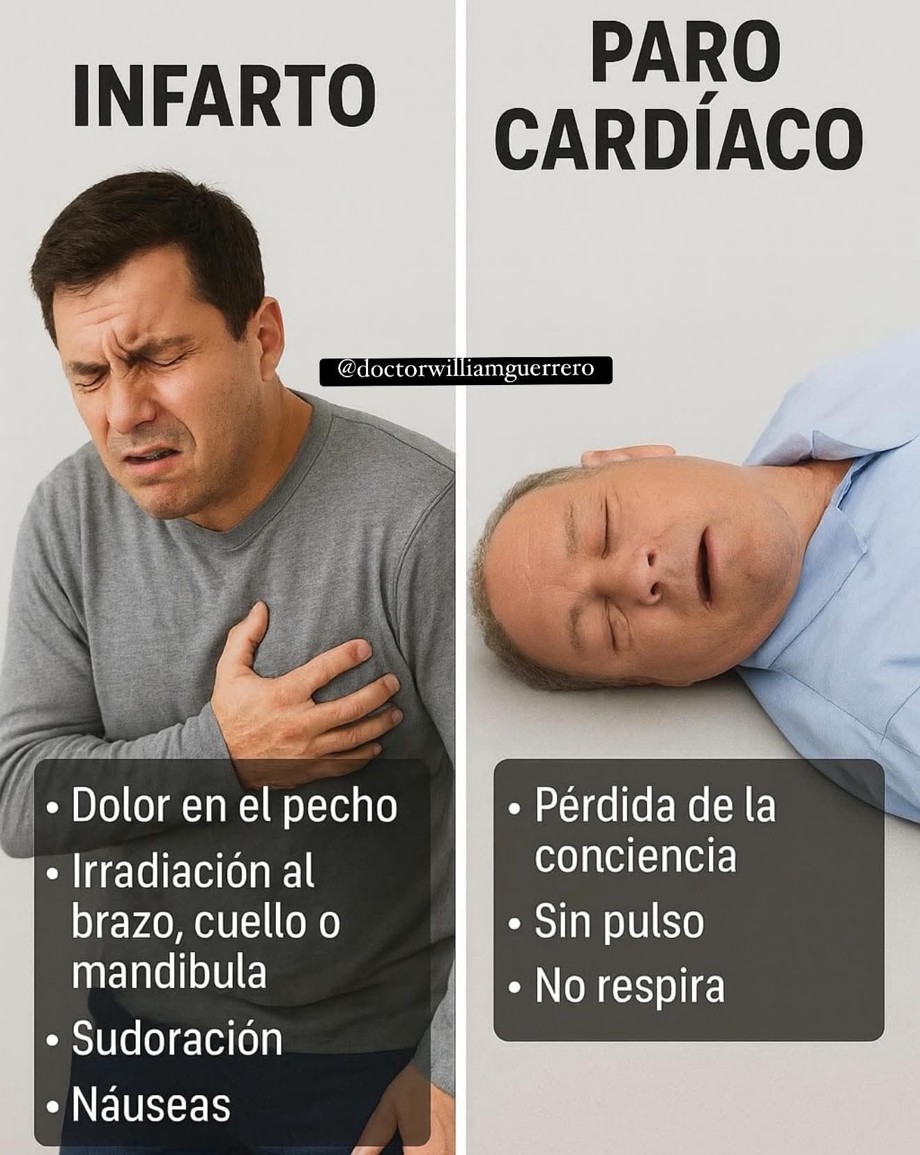 Infarto cardíaco y paro cardíaco no son lo mismo
