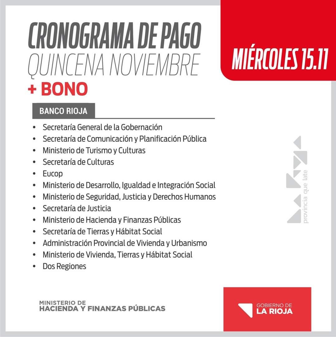 ESTE MIERCOLES COBRAN LA QUINCENITA MAS BONO LAS SIGUIENTES REPARTICIONES