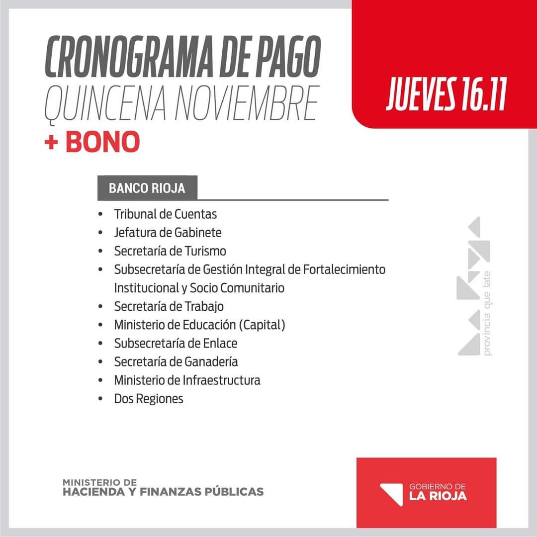 Este Jueves sigue el Cronograma de Pago Quincenita mas bono