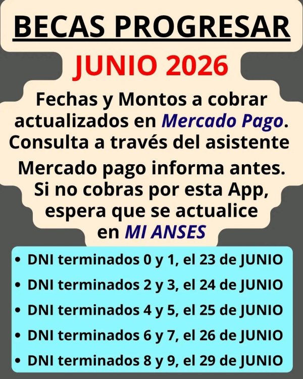 BECAS PROGRESAR Ciclo 2026. Mes de JUNIO 2026